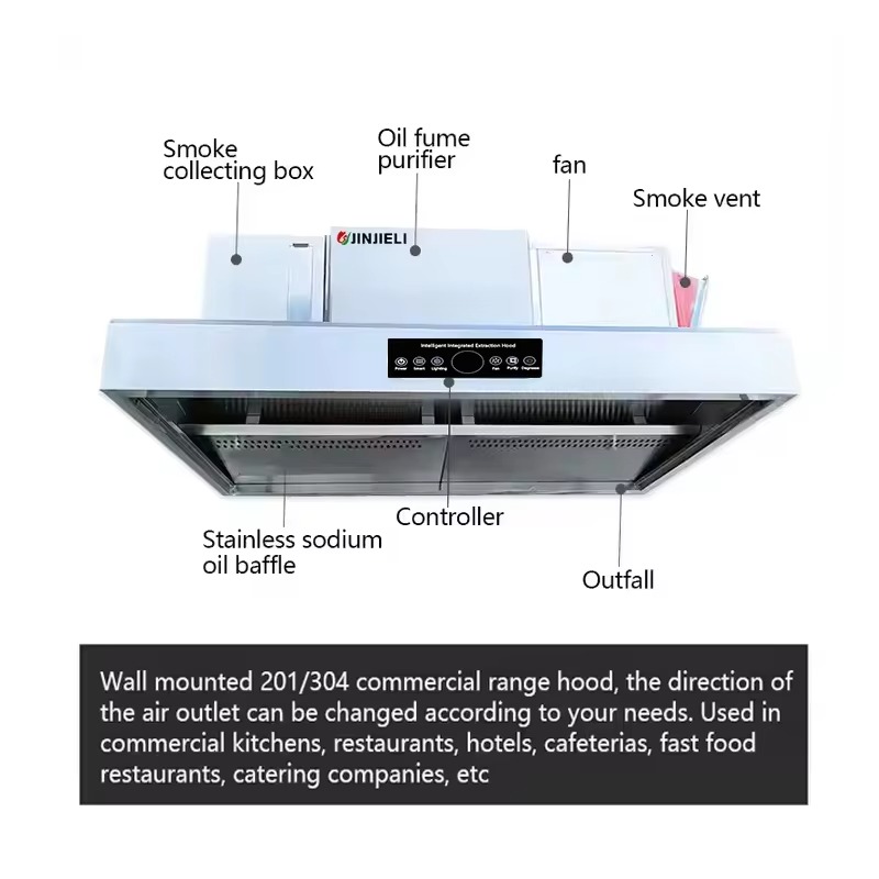 Commercial Customizable 201 St - огляд і ціна Commercial Kitchen Ventilation System