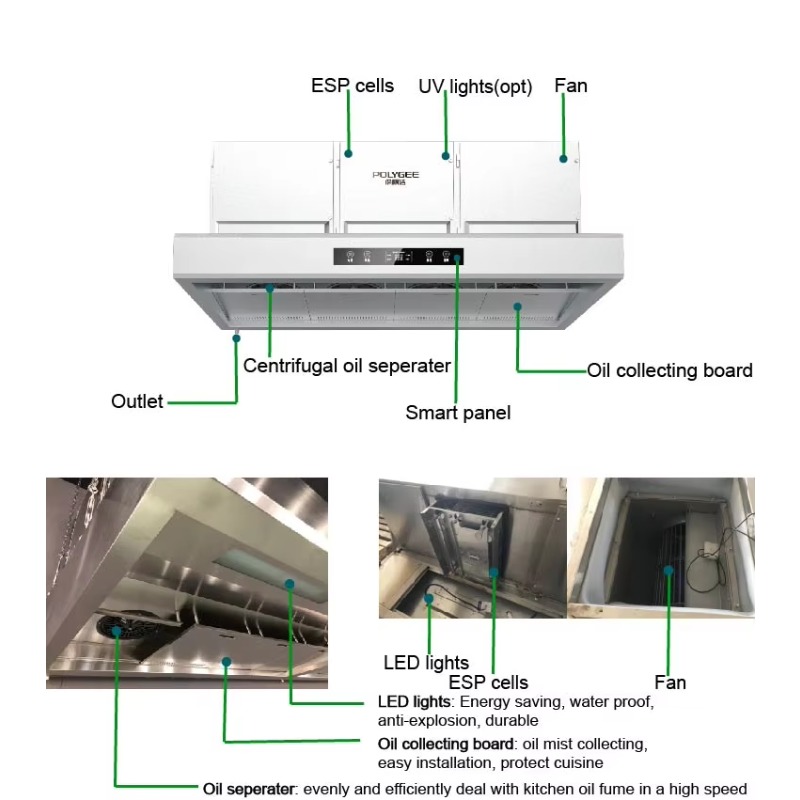 Commercial Customizable 201Sta - огляд і ціна Commercial Kitchen Ventilation System